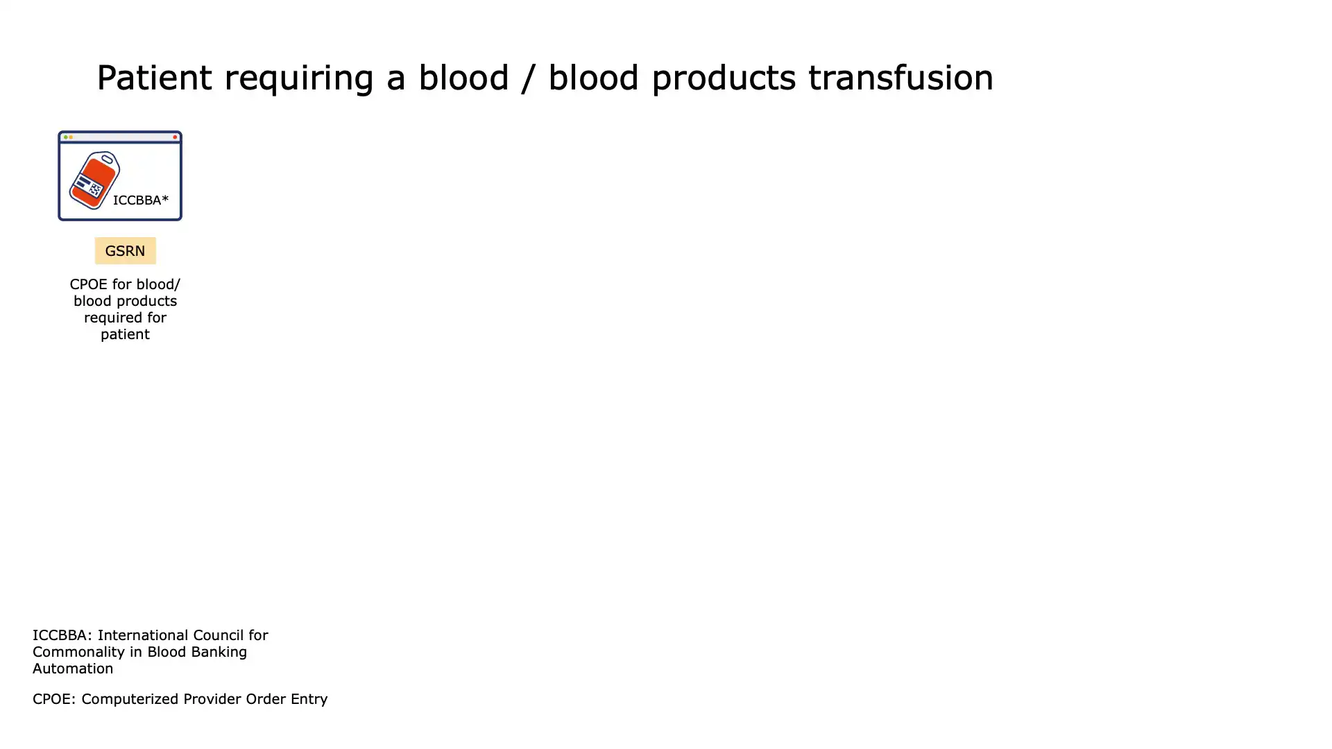 Labeling blood bags using GS1 and ICCBBA standards