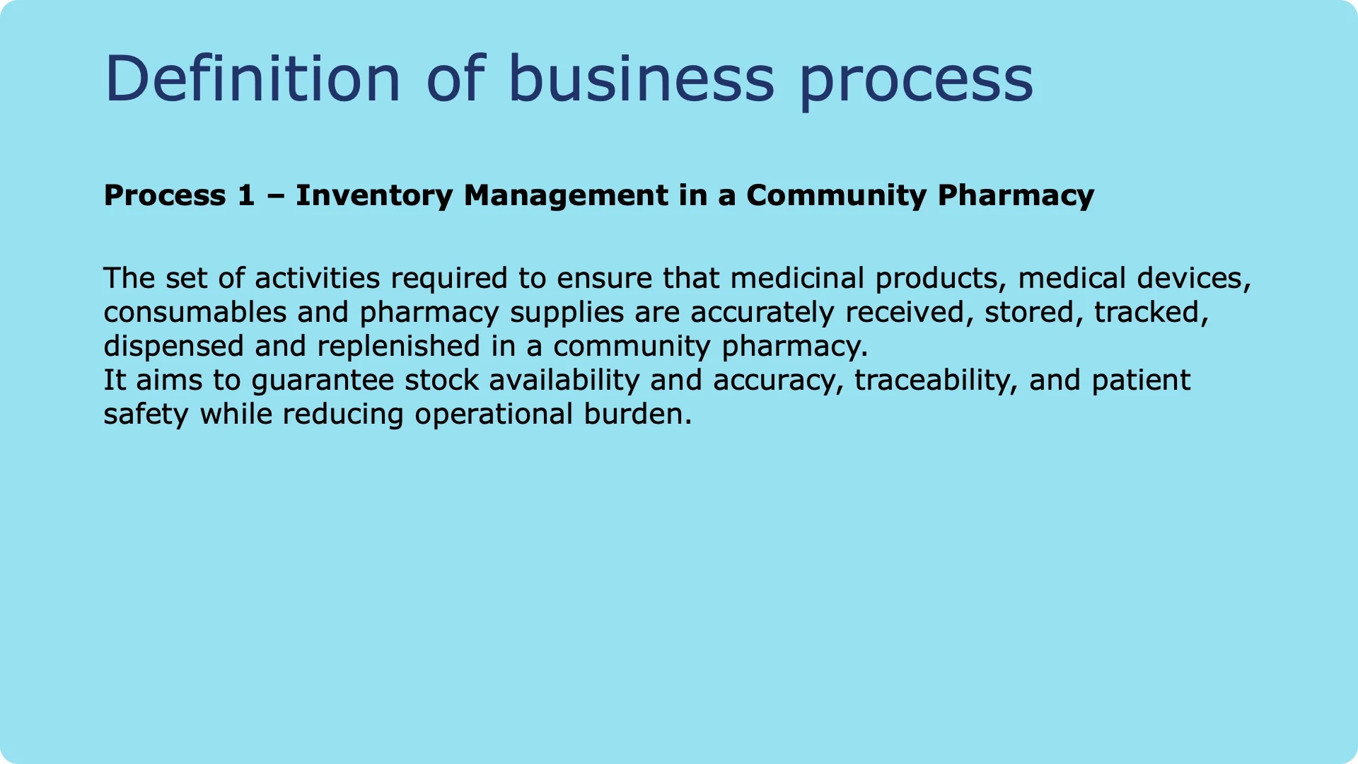 Inventory Management in a Community Pharmacy