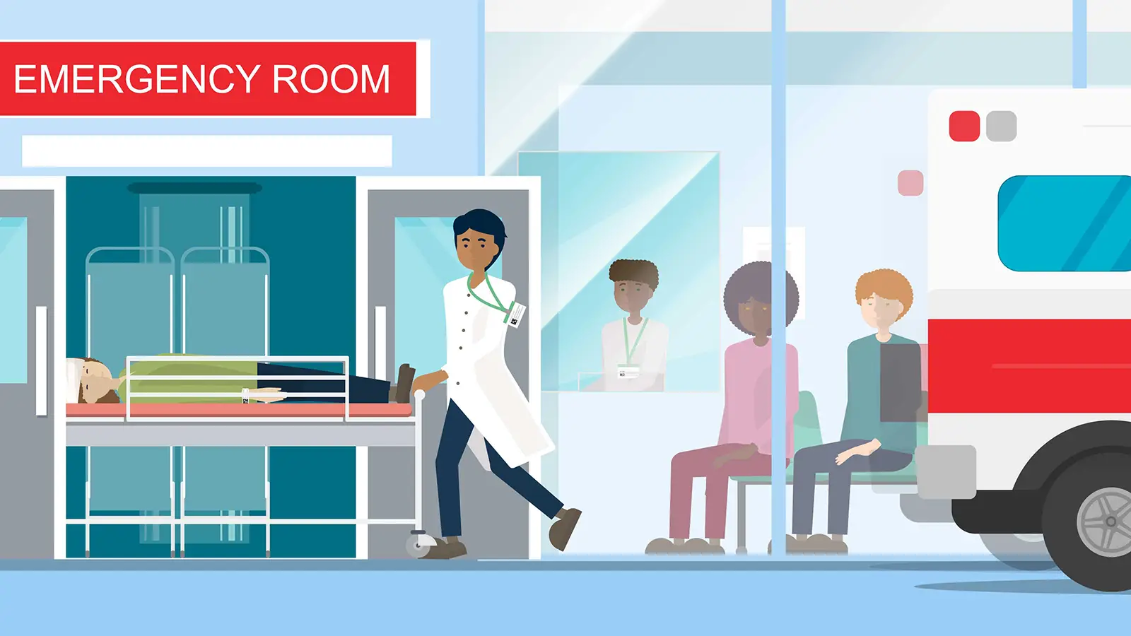 Emergency Department | GS1 Hospital – Patient Identification & Safety