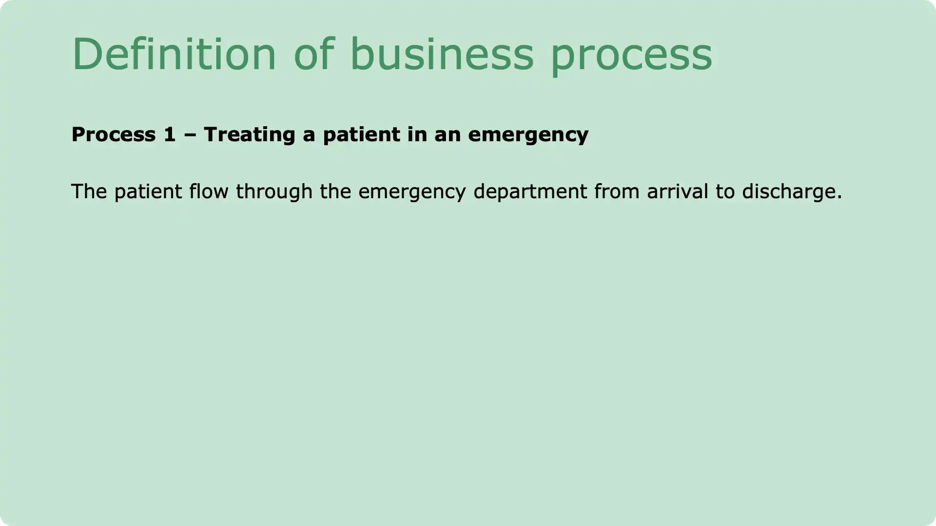 Introduction to GS1 standards in emergency room care workflows