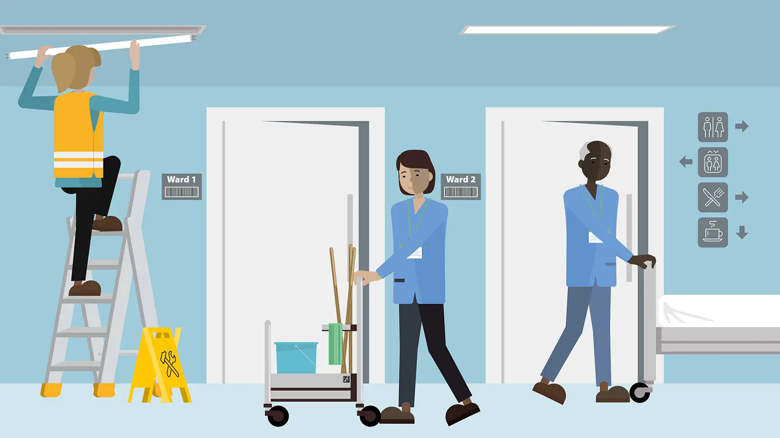 The GS1 Hospital: Estates and Facilities Management