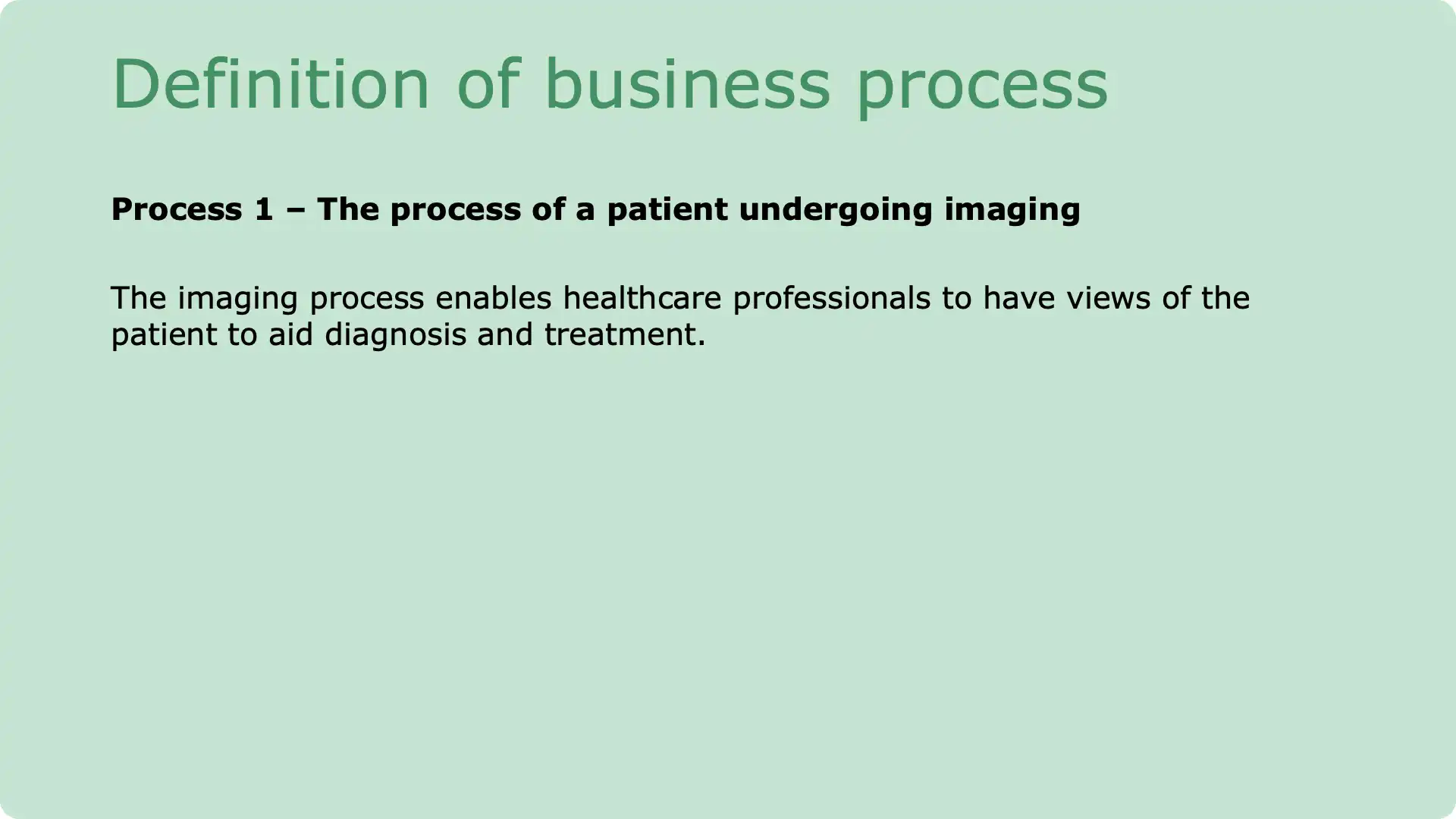 Patient Imaging Process - Introduction
