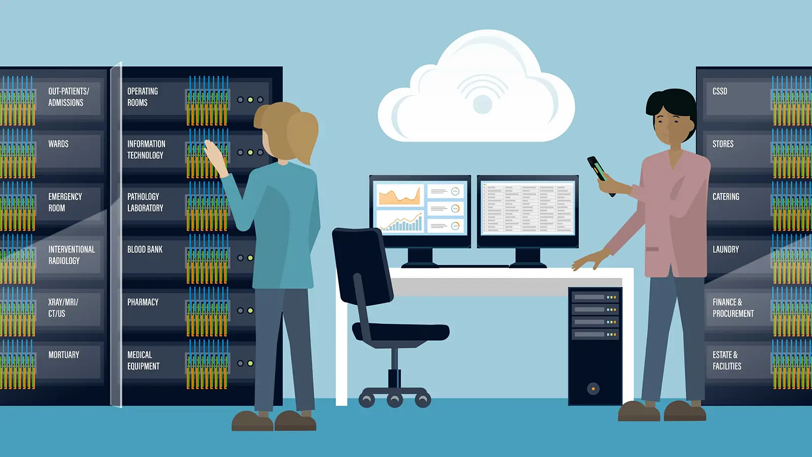 The GS1 Hospital: Information Systems and Technology