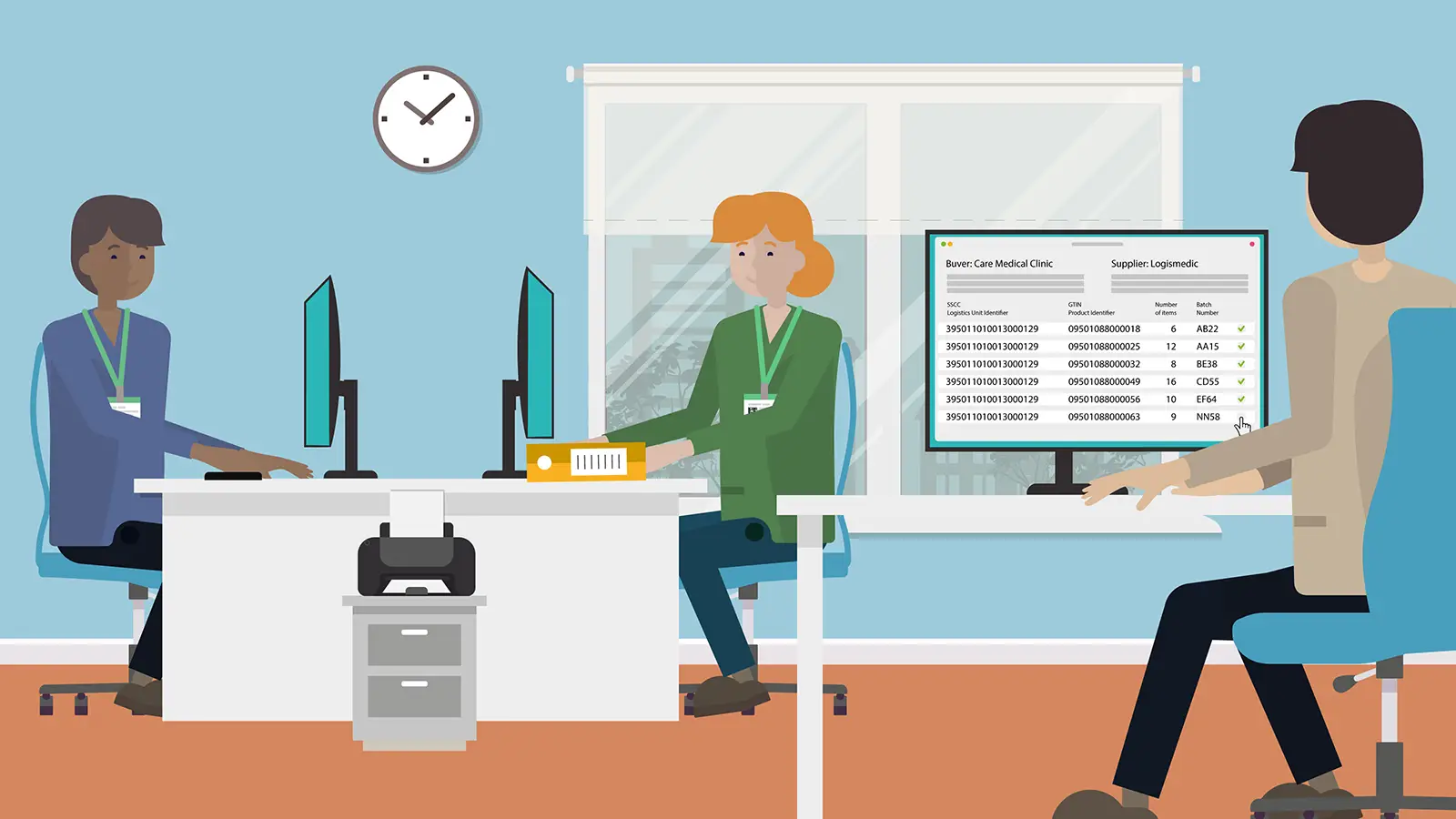 Finance & Procurement | GS1 Hospital – Master Data, EDI & Digital Procurement