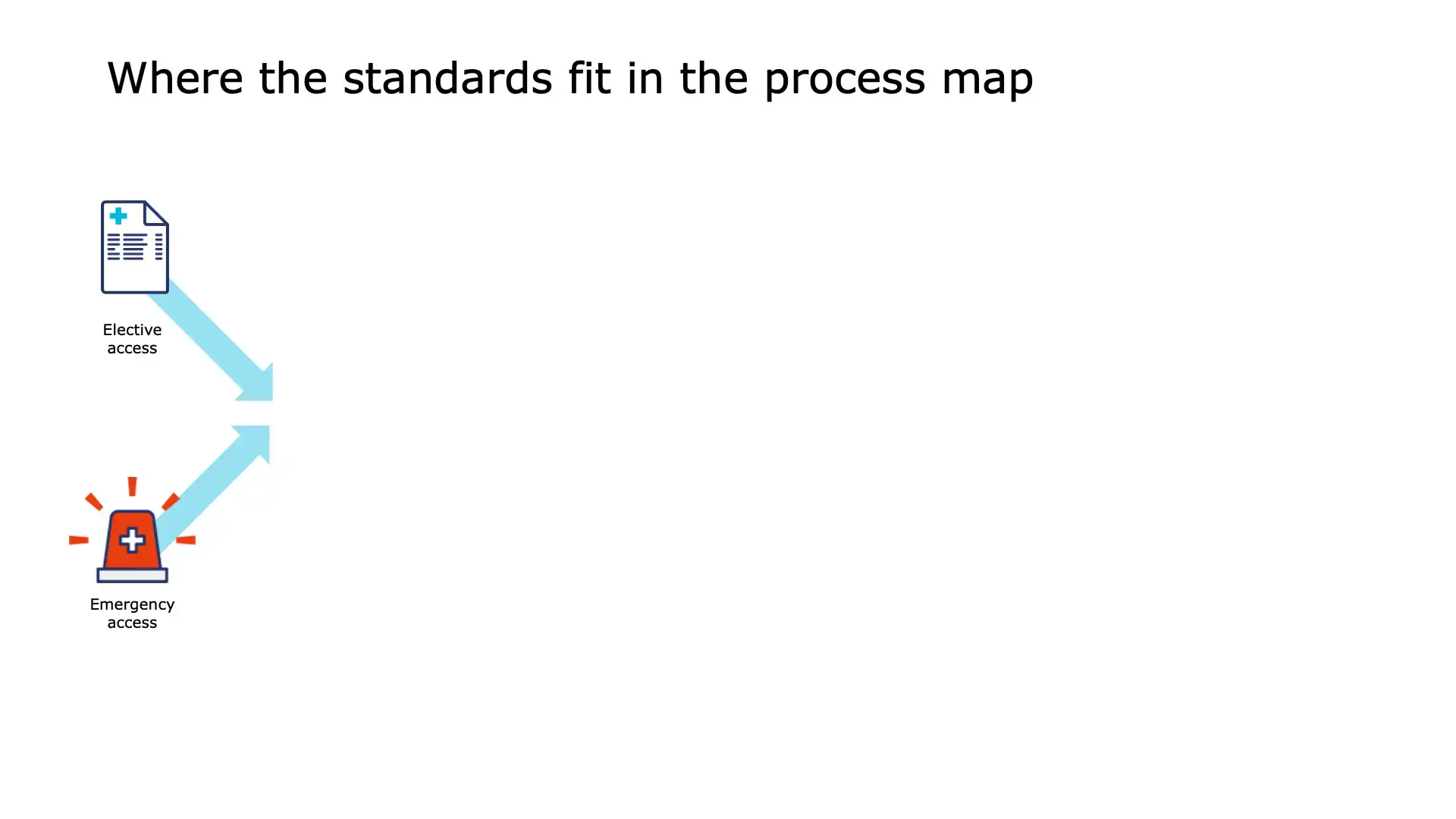 Step-by-step guide to GS1 barcode scanning for implants