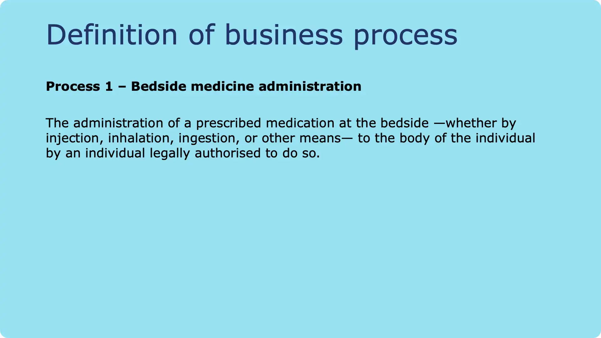 Slide 1: Bedside medicine administration overview